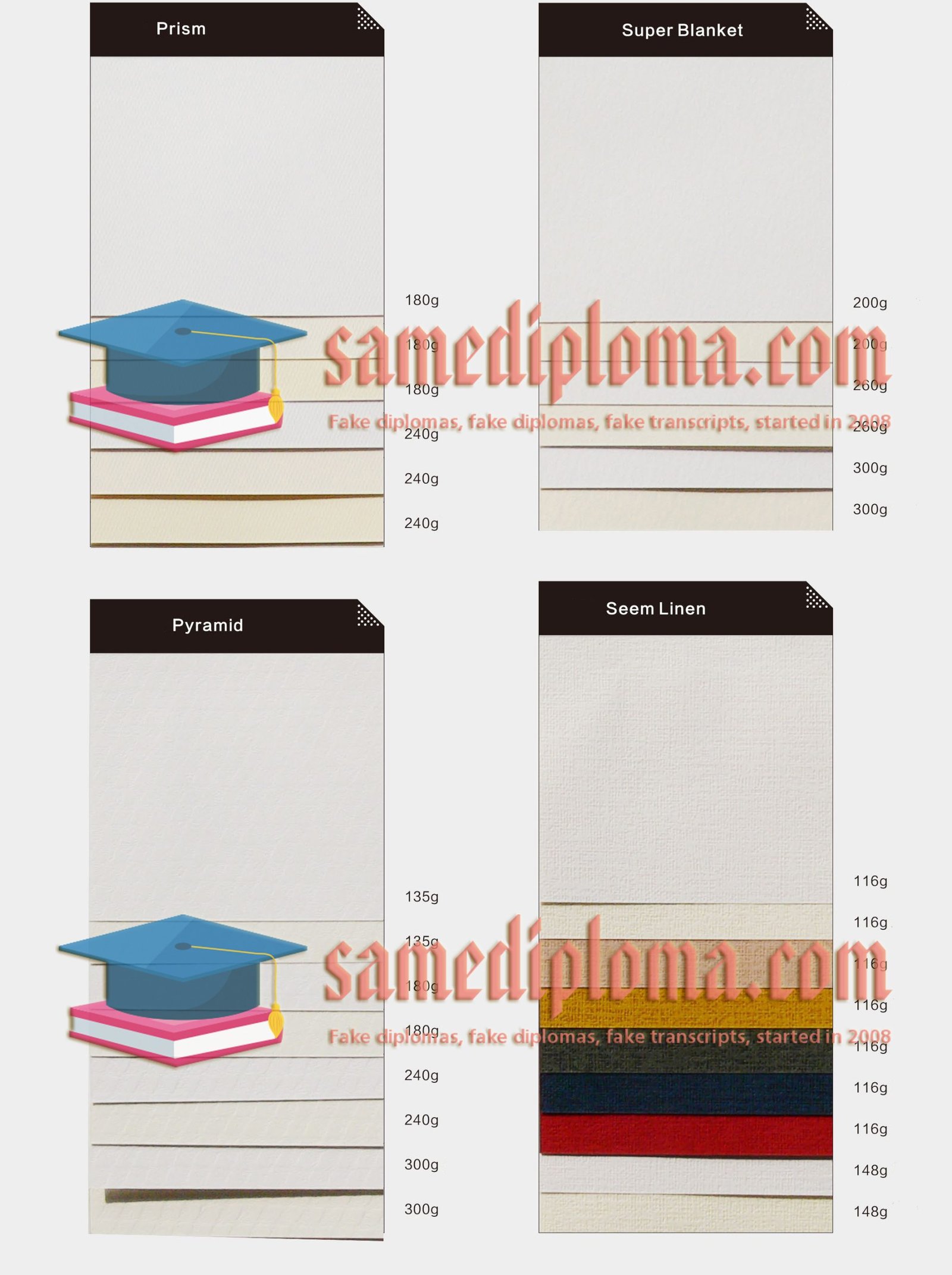 diploma specialty paper